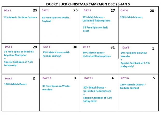 Name:  DuckyLuck Christmas.jpg
Views: 112
Size:  31.6 KB